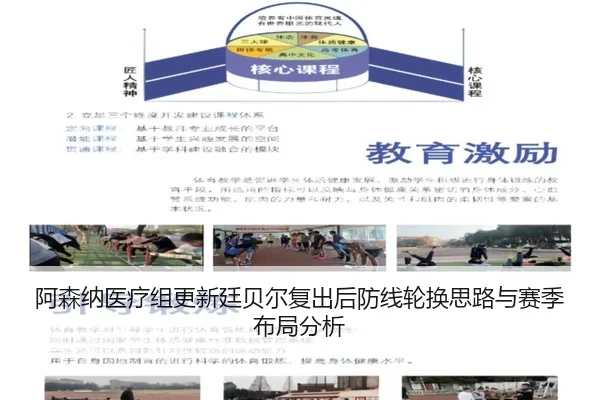 a-sen-na-yi-liao-zu-geng-xin-ting-bei-er-fu-chu-hou-fang-xian-lun-huan-si-lu-yu-sai-ji-bu-ju-fen-xi-2-723.jpg